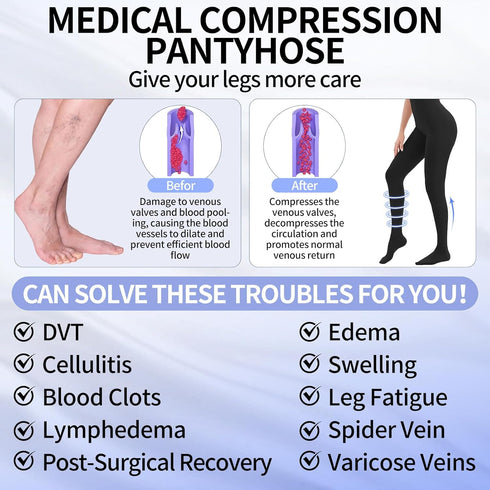 women,20-30mmHg Medical Compression Pantyhose for Graduated Tights,Opaque Closed Toe Compression Stockings,High Waist
