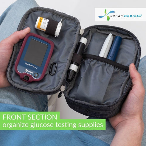 Sugar Medical Insulated Diabetes Supply Bag Glucose Meter Case & Diabetic Organizer | Crossbody or Belt Bag