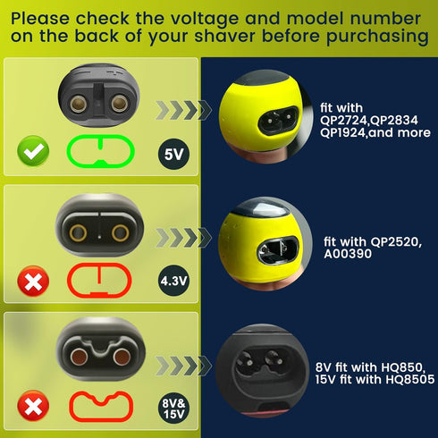 One Blade Charger Cord for Philips Norelco OneBlade QP2724, QP2834, QP6531, MG5910, MG7910, MG9510, X5006, Shaver 2400