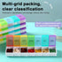 Wopanxye 7 7-Compartment 7-Color Weekly Pill Organizer, Days Portable Travel Pill Box, Medicine Planner Dispenser, Easy