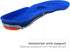 Spenco Gel Comfort Shoe Insole, Cushioning and Support, Blue, Women's 9-10.5 / Men's 8-9.5