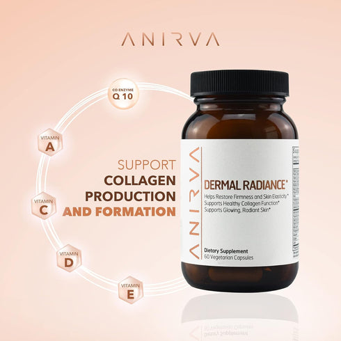 Skin Supplement with Antioxidants - Health and Beauty Supplements with Multivitamins for Glowing Skin