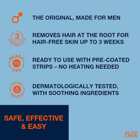 NO HAIR CREW Body Wax Strips, High Performance Wax Strips for Men, 20 Strips & 4 Cleansing Wipes