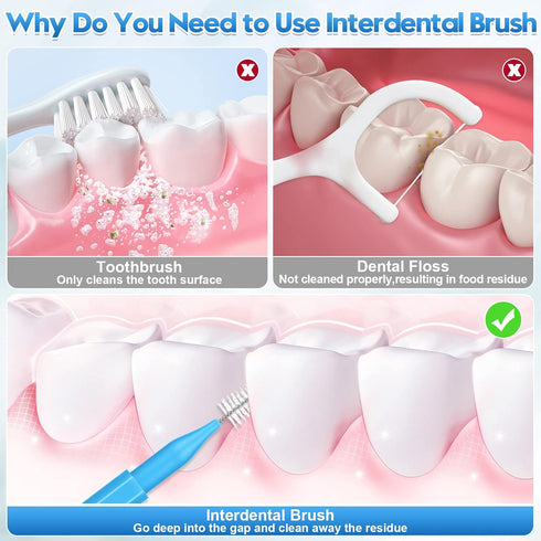 300 Pcs Interdental Brushes for Braces, 6 Size Soft and Bendable Brushes for Cleaning Teeth and Gums