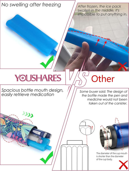 YOUSHARES 24H Insulin Cooler Travel Case, Insulin Pen Cooler Bottle, TSA Approved Ice Pack for Diabetes Travel