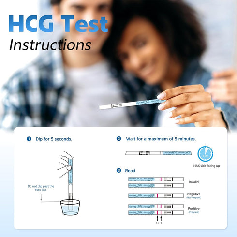 MomMed Pregnancy Test - 20 HCG Strips for Early Detection, Over 99% Accurate, Includes 20 Free Urine Cups