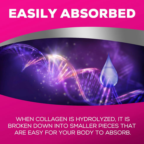 Collagen Peptides for Women & Men, Type I, II, III, V, X, Hydrolyzed Collagen Pills, 120 Capsules, Hair, Skin, Joint