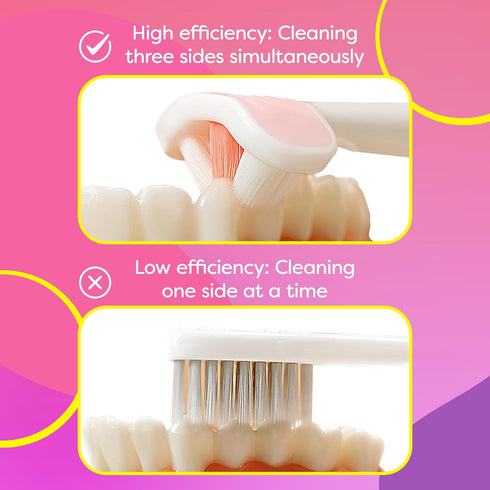 Extra Soft Toddler Toothbrush with 10,000 Bristles, High Efficient 3 Sides Baby Toothbrush, 3 Pack