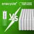 Voniko Rechargeable AAA NiMH Enecycle Triple A Batteries 12 Pack – Ultra Long Lasting, 850mAh, Recharge up to 1000x Times, Pre-Charged (1.2V)
