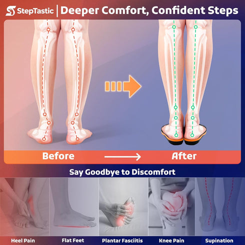 StepTastic 240+ LBS 1 M6.5-7.5/W7.5-8.5) Heavy Duty Support Insoles for Men Women, Orthotic Insert for Plantar