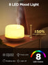 InnoGear 500ml Essential Oil Diffuser with Remote Control, Ultrasonic Aromatherapy Humidifier for Large Room