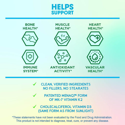 BioEmblem Vitamin D3 K2 Capsules (5000IU and 200mcg), Patented MK7 and MK4 for 3-in-1 Complex Support - 90 Caps