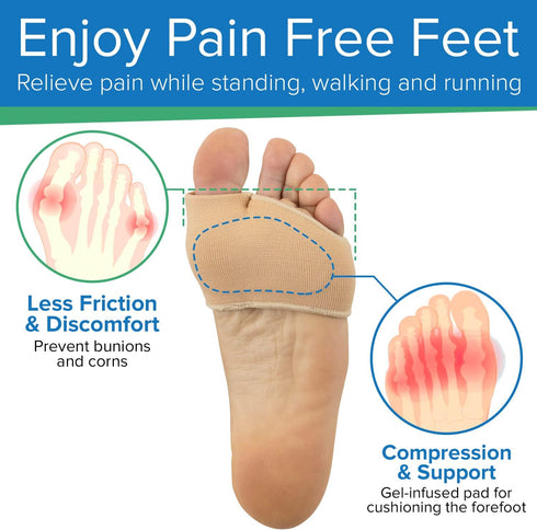 ViveSole Metatarsal Foot Pad (4 Pcs) - Cushions for Metatarsalgia Pain Relief, Forefoot Sleeve with Gel Insert