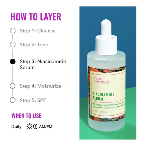 Good Molecules Niacinamide Serum - 10% B3 Facial Serum for Blemishes, Enlarged Pores, Hydrating Skincare