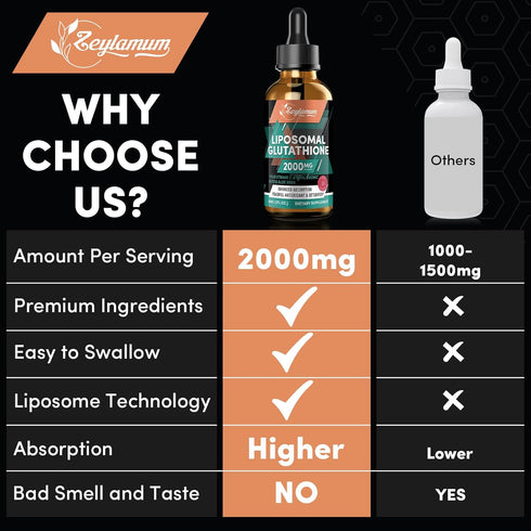 2000MG Liposomal Glutathione Liquid Drops, Enhanced Absorption Glutathione Supplement with Vitamin C, Hyaluronic Acid,