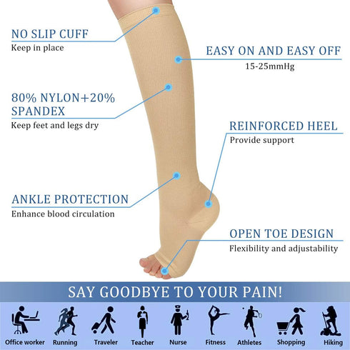 3 Pairs Open Toe Compression Socks for Women, Knee High Toeless 15-25 mmHg (S/M)