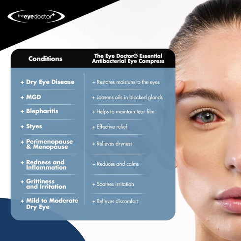 The Eye Doctor Hot Eye Compress - Essential Heat Bag for Dry Eye, Blepharitis, and MGD, Microwave Safe