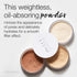 RMS Beauty Hydra Setting Powder - Talc Free Finishing Powder for Face, Blurring, Setting, & Pore Minimizer