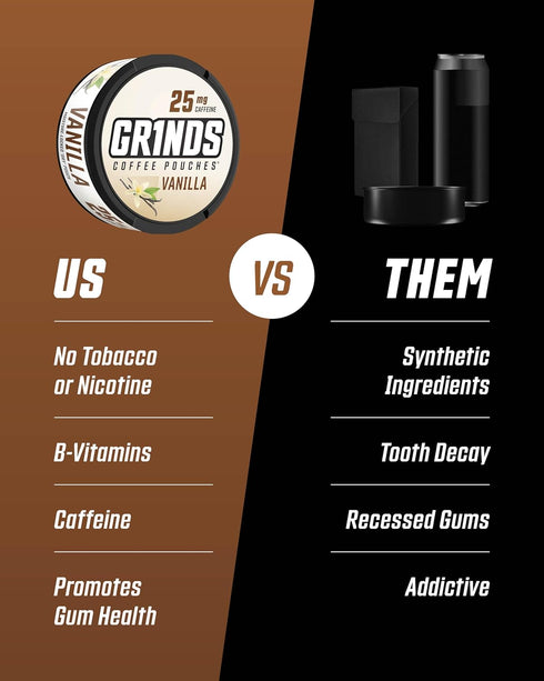 Grinds Coffee Pouches, Tobacco Free, Nicotine Free Healthy Alternative, 3 Cans of Vanilla, 18 Pouches Per Can, 1 Pouch