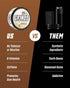 Grinds Coffee Pouches, Tobacco Free, Nicotine Free Healthy Alternative, 3 Cans of Vanilla, 18 Pouches Per Can, 1 Pouch