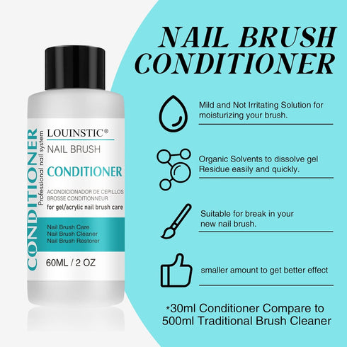 LOUINSTIC Nail Art Brush Cleaner 2 oz - Conditioner for Solid Gel Polish, Acrylic Nail Brushes, Quickly Restorer