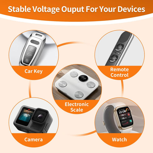 ViCep 5-Pack CR1616 1616 3V Battery CR Lithium Batteries for Car Key Fob, Watches, Remote Control, Calculator & More