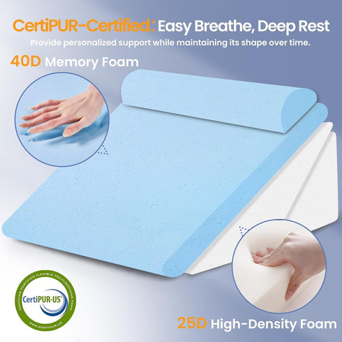 Set 2PCS Sasttie Wedge Pillow for After Surgery, Adjustable Bed Wedge Pillow Headboard with Memory Foam Neck Cushion