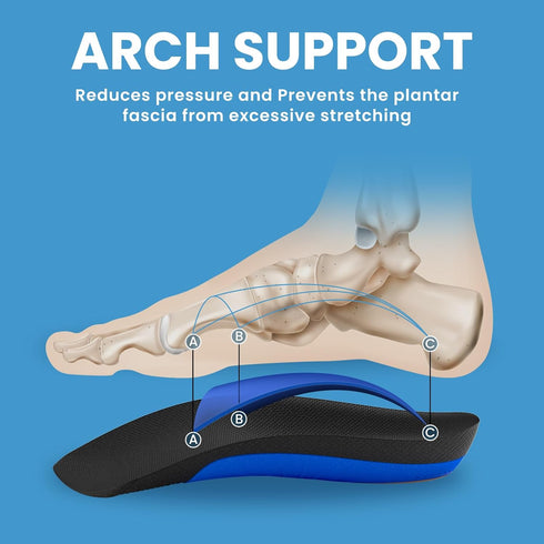 Plantar Fasciitis Inserts for Heel Pain Relief, Welnove Heel Cups for Achilles Tendonitis, Women's 10-13, Men's 9-12