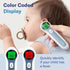 Alcedo Forehead and Ear Thermometer for Adults, Kids, Baby, Digital Infrared Thermometer for Fever, Touchless