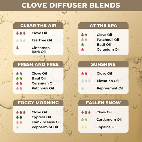 100% Pure & Natural Clove Oil - Hair Care, Oral Care, Aromatherapy, Strong Spicy Aroma