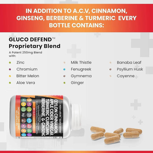 Clean Nutraceuticals Ceylon Cinnamon 3000mg, Turmeric 3000mg, Apple Cider Vinegar 3000mg, Ginseng 2000mg, Berberine