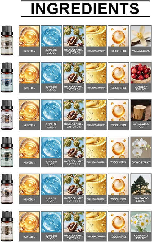 NebulaHouse Set 6scents Luxury Hotel Aromatherapy Essential Oil - for Home & Office, Natural Scented Oils