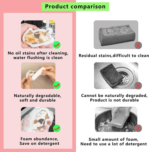 HAOBAS Dishes3 Count Cartoon Sponges KitchenNon Scratch SpongesSafe Cleaning Supplies for KitchenBathroom