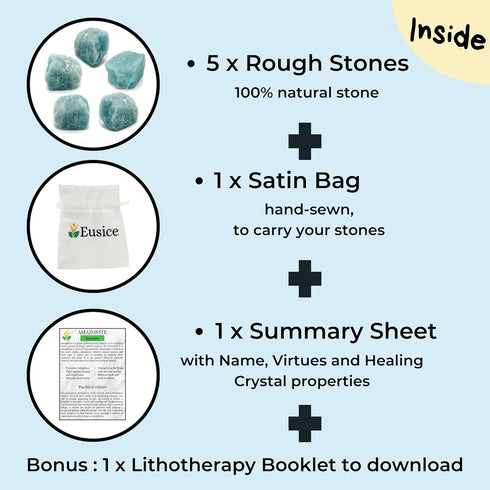Raw Amazonite Rough Rock, Natural Stone Gemstones for Reiki Healing, Meditation, Wellness (5 pcs)