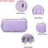 Diabetic Supplies Travel Case, Organizer Bag for Glucose Meter, Insulin Pen Carrying Case for Blood Sugar Test Strips,