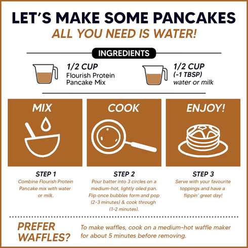 Flourish Protein Pancake & Waffle Mix - Chocolate, 16oz - Whey Protein Isolate & Flax Seed, Non-GMO