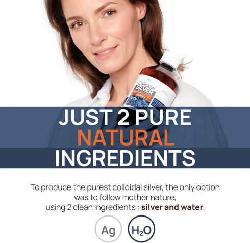 Colloidal Silver Liquid 32 fl oz, 30 PPM Bioactive Hydrosol Silver Water for Natural Immune Support, Ionic Minerals