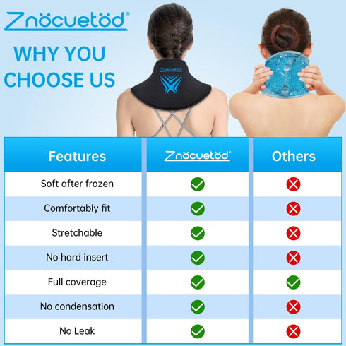 Neck Ice Pack Wrap, Reusable Gel Ice Pack for Neck and Cervical Injuries Pain Relief, Flexible Cold Hot Compress Therapy