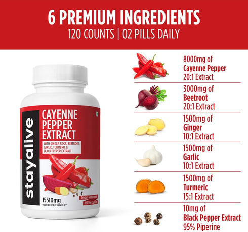 Stay Alive Cayenne Pepper 8000mg, Ginger 1500mg, Garlic 1500mg, Turmeric 1500mg, BeetRoot 3000mg, Black Pepper - 120