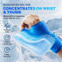 Pack Thumb & Wrist Ice Wrap, Thickened Ice Gel Pad, Ergonomic Fit, Long Lasting Cold & Warm for Carpal Tunnel Relief