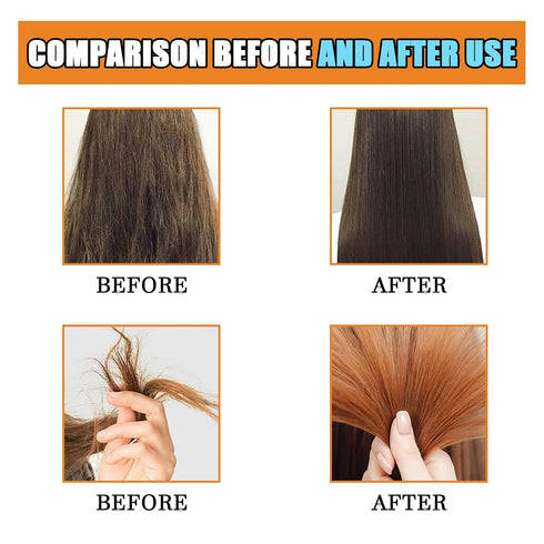 Keratin Protein Hair Serum for Frizzy Hair, Nourishing & Repairing Treatment with Castor Oil for Shine