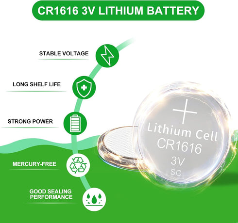 CR1616 3V Lithium Battery 100 Pack, Key Fob Battery CR1616 Lithium Coin Cell, CR1616 Watch Battery