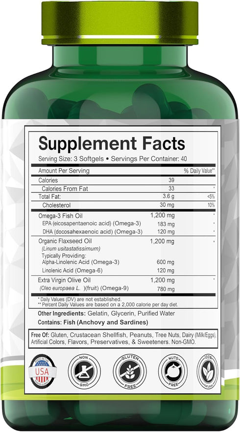 Triple Omega 3? 6? 9: 3600mg x 120 Softgels | Omega Essential Fatty Acids from Fish Oil (EPA & DHA), Flaxseed Oil (ALA & LA), & Olive Oil (OA) | Omega 3-6-9 Supplement for Women & Men | Non-GMO