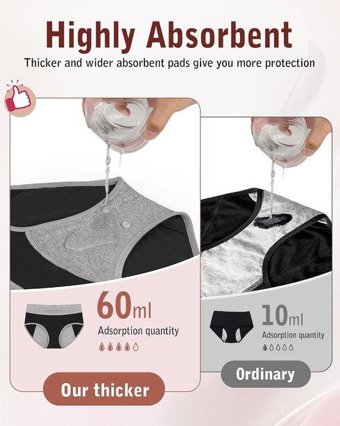 IGOLUMON Period Underwear for Women, Leak-Proof Incontinence & Postpartum Panties, Heavy Flow Protection with Graphene