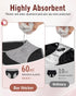 IGOLUMON Period Underwear for Women, Leak-Proof Incontinence & Postpartum Panties, Heavy Flow Protection with Graphene