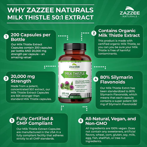 Zazzee Organic Milk Thistle 50:1 Extract, 20,000 mg Strength, 200 Vegan Capsules, 80% Silymarin Flavonoids, Non-GMO