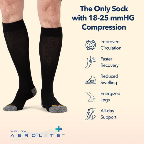 Summer 18-25mmHg Wellow Aerolite+ Knee High Compression Socks for Women & Men Circulation Support & Swelling Relief