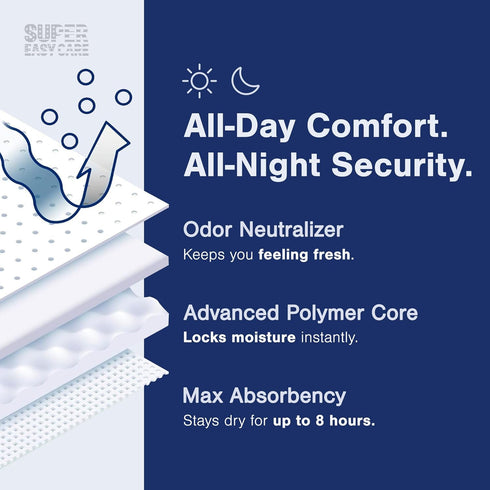 SUPER EASY CARE (10 Count) Super Easy Adult Diapers XXL | High Absorbency Leakproof Incontinence Pants for Men & Women