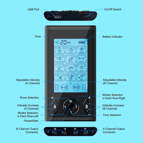 Mini Electronic Pulse Stimulator - Easy@Home TENS Unit Muscle Massager for Pain Relief Therapy