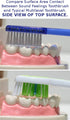 Basic Toothbrush for Kids, Extra-Soft, 4-Pack
